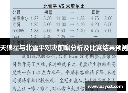 天狼星与北雪平对决前瞻分析及比赛结果预测