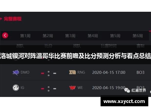 洛城银河对阵温哥华比赛前瞻及比分预测分析与看点总结